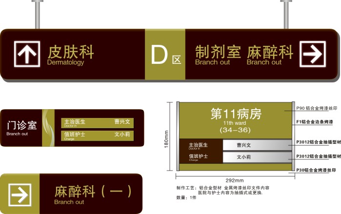 医院标识导视系统